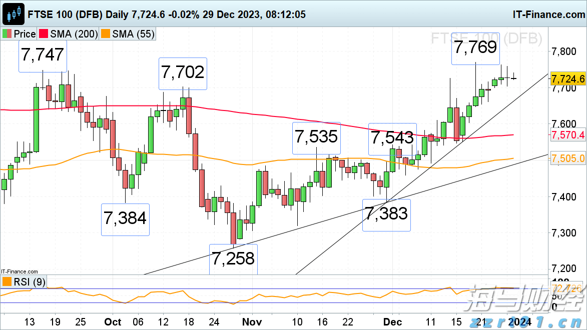 风雨预警解除，情侣路沿线沙滩、香山云道等公共场所将有序开放