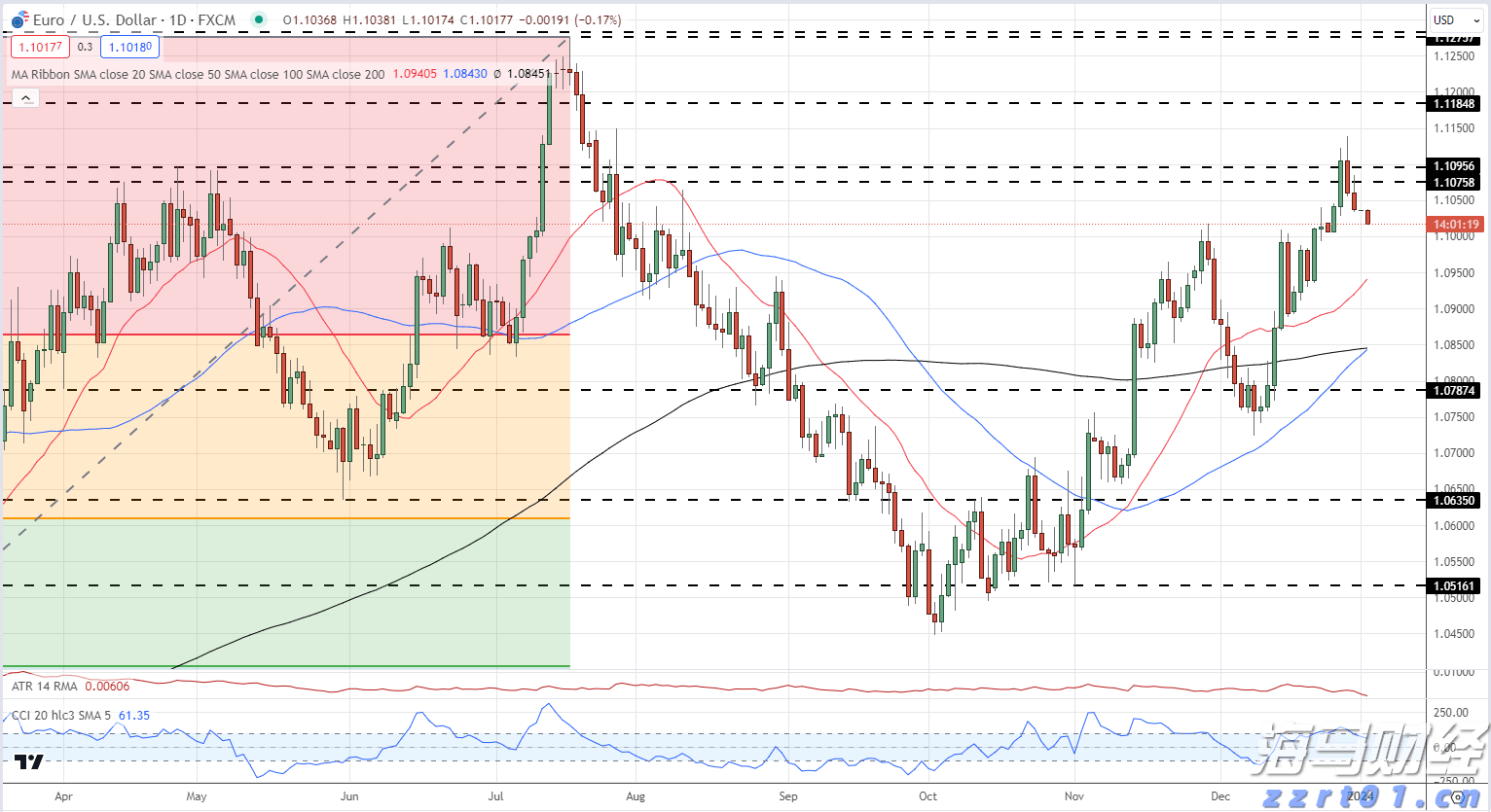 国家发展改革委：我国将推动“人工智能+”全球合作