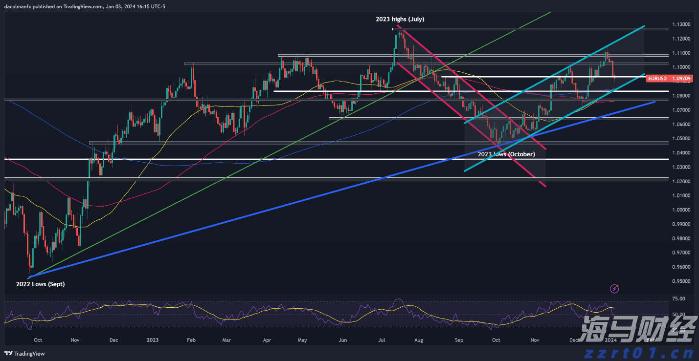 O型血更招蚊子吗？蚊子会被热死吗？广东“蚊子专家”揭秘关于蚊子的八大真相
