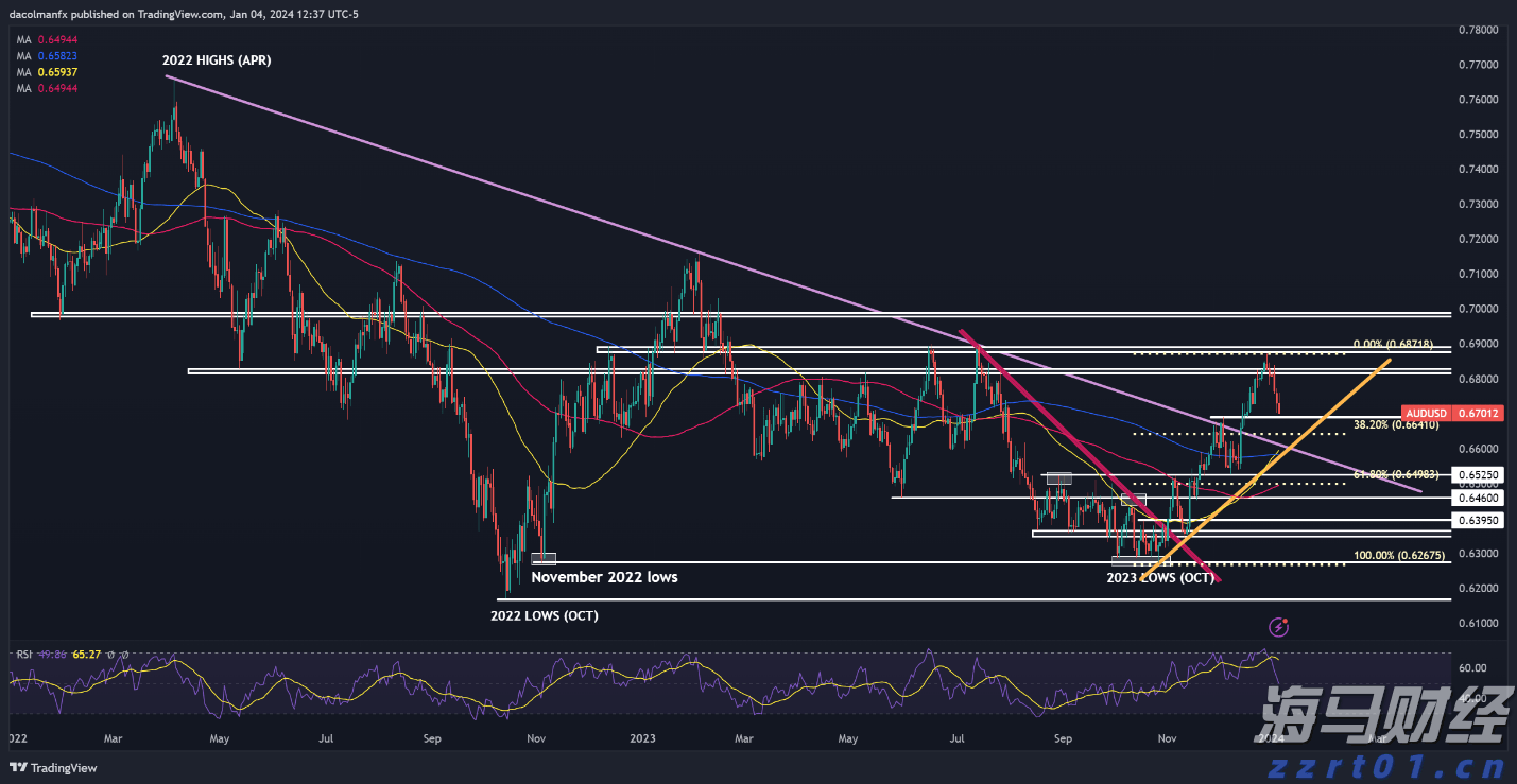 泰康人寿安徽分公司:5.15行动令:做自己的投资守护者