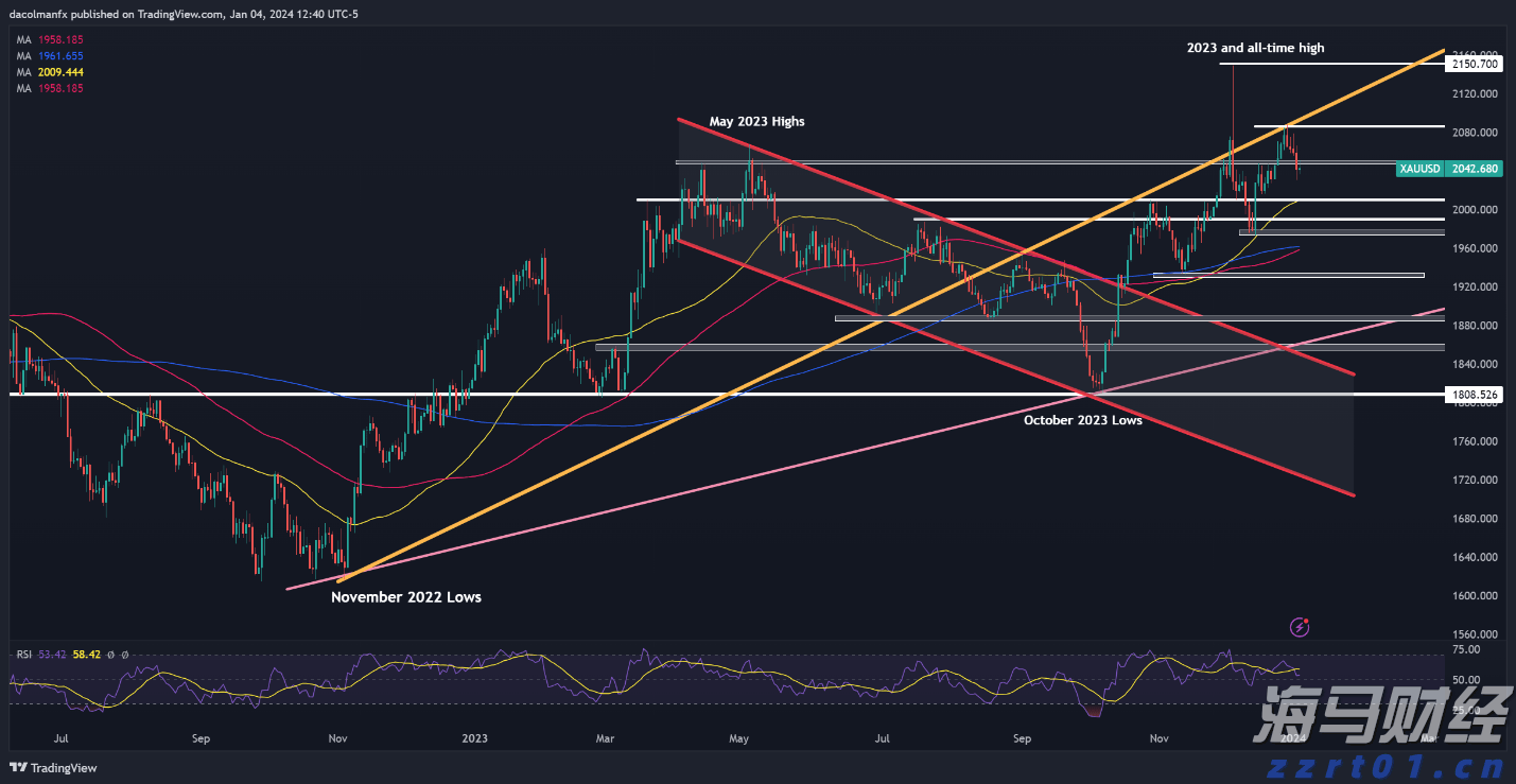 泰康人寿安徽分公司:5.15行动令:做自己的投资守护者