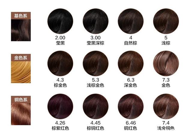 全球铝罐需求强劲，鲍尔包装(BALL.US) Q2业绩超预期并上调全年利润指引