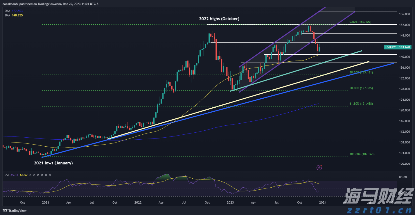 四川企业注册计量师自愿注册服务全面展开