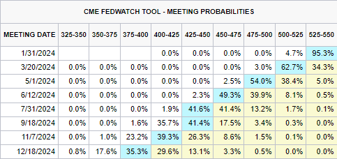 港股午评|恒生指数早盘上涨0.18%，煤炭股表现抢眼