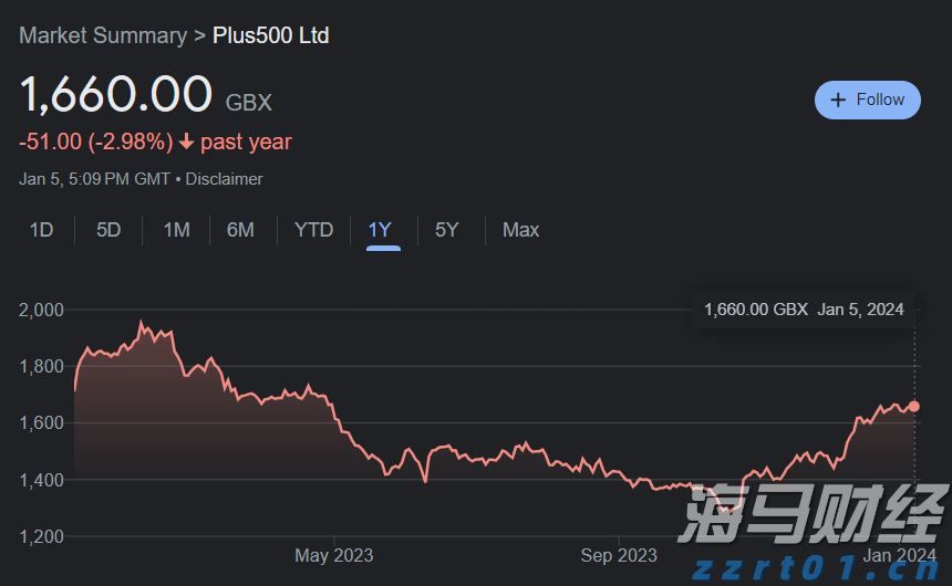 “珠海情侣欢乐跑”今日浪漫继续！