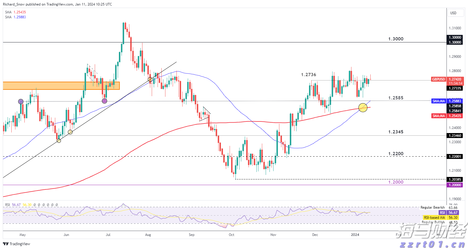 云南深化食品追溯系统建设