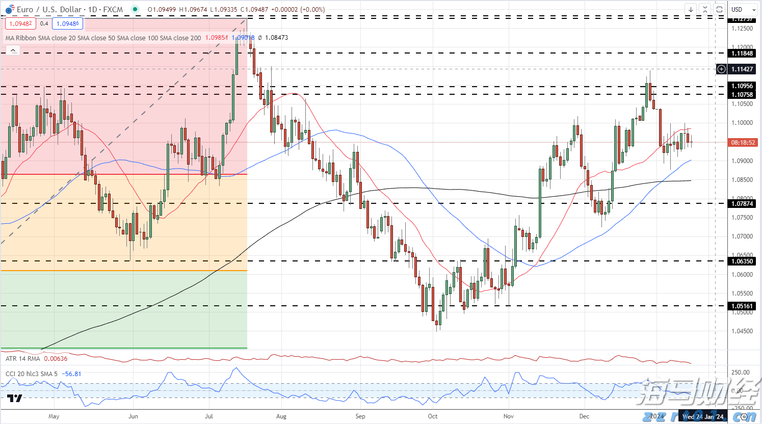 青海省市场监管局部署开展市场监管领域燃气安全隐患排查
