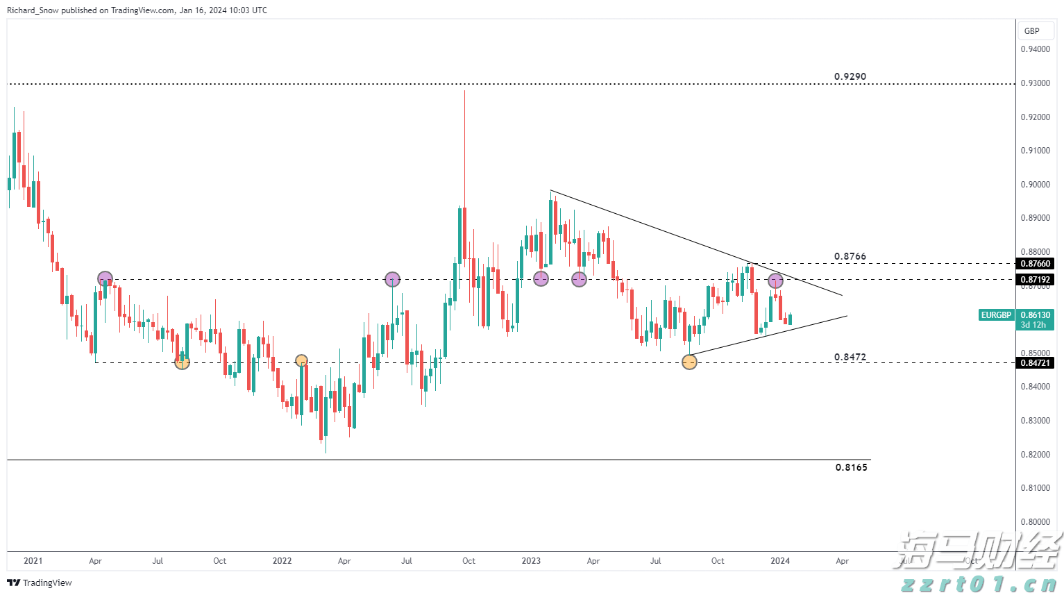 集邦咨询：预计Blackwell将在2025年占据英伟达(NVDA.US)高阶GPU出货的80%以上