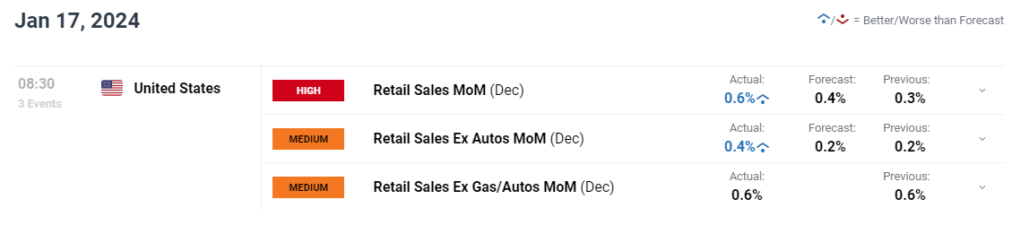 张家口市启动重大气象灾害(暴雨)四级应急响应