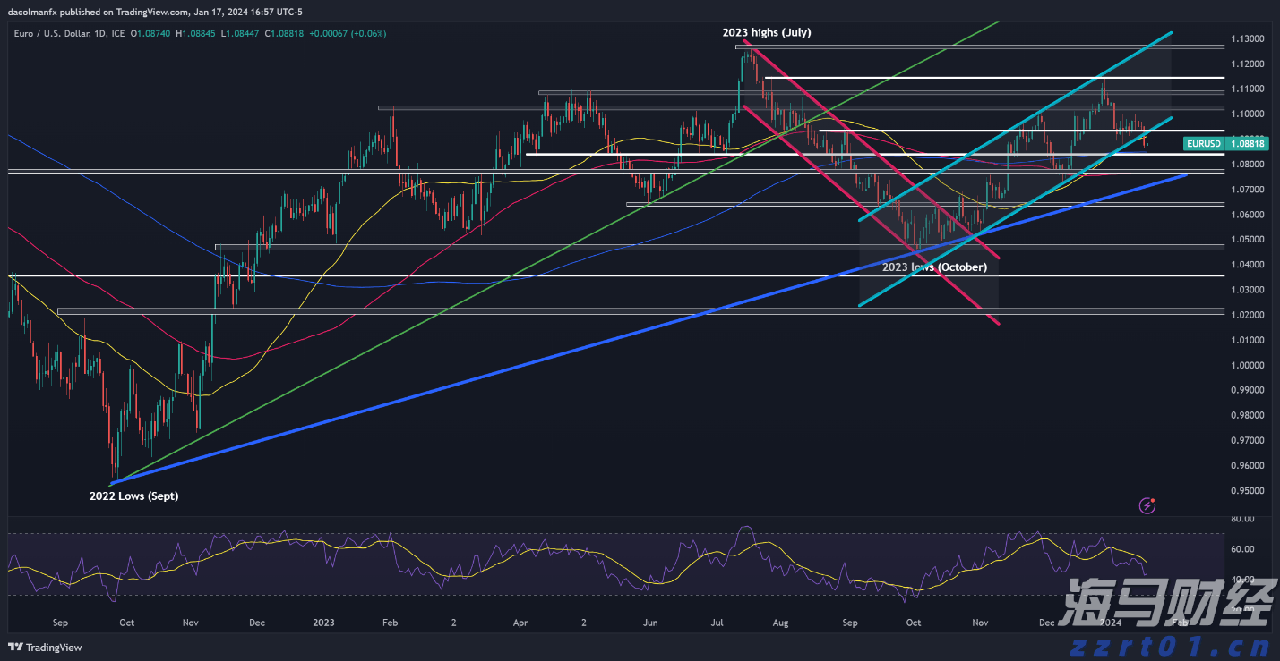 美财长贝森特施压日本央行：加息控通胀已“落后于曲线”