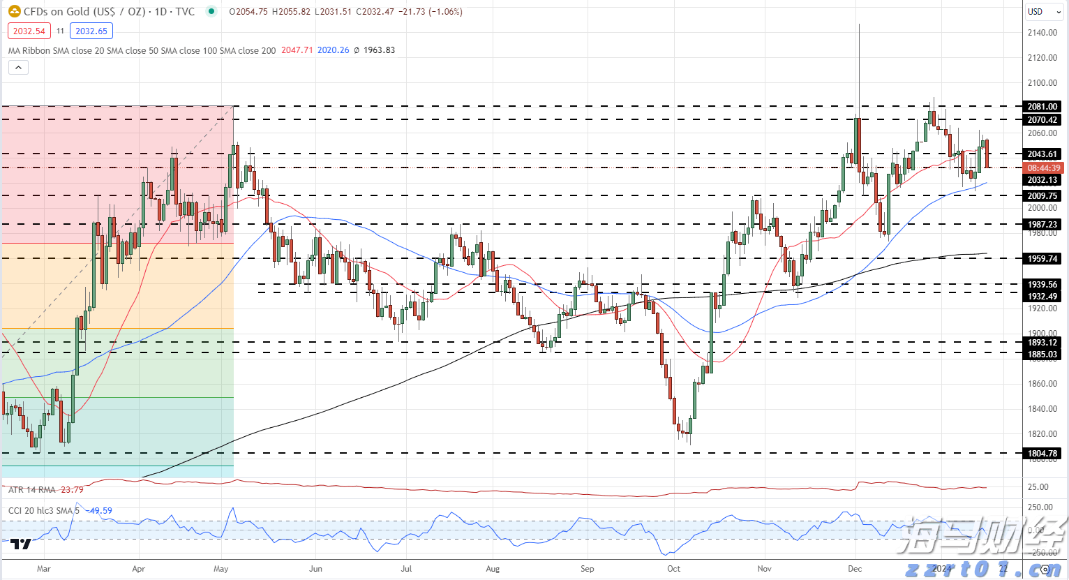 江苏省市场监管部门围绕经营主体需求定制各项帮扶措施取得实效