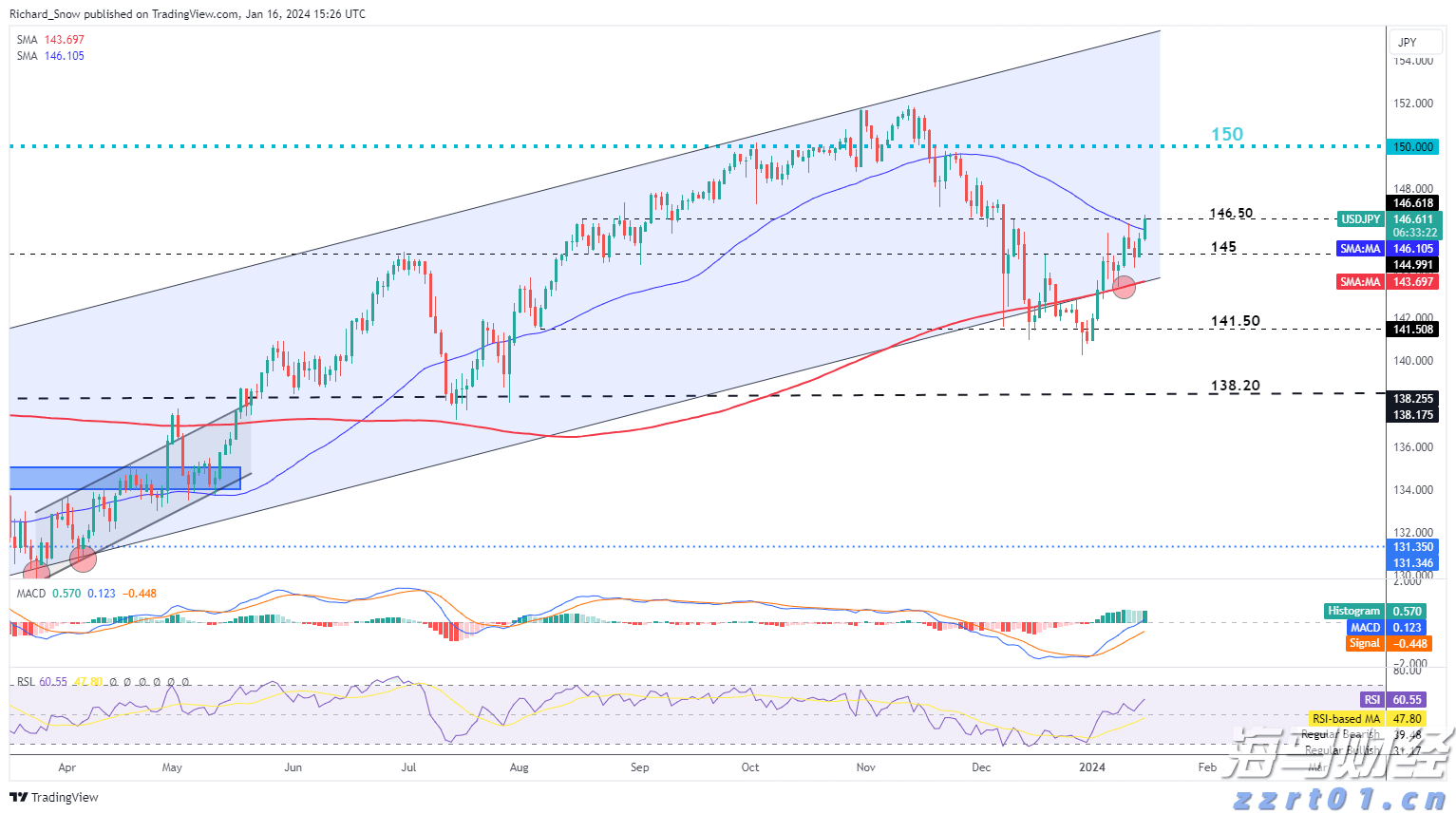 重庆强化农村涉疫物资市场秩序和质量监管