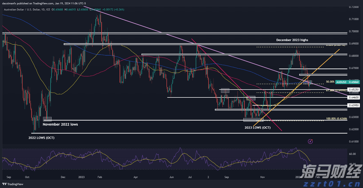 广湛高铁佛山段轨道工程取得关键进展