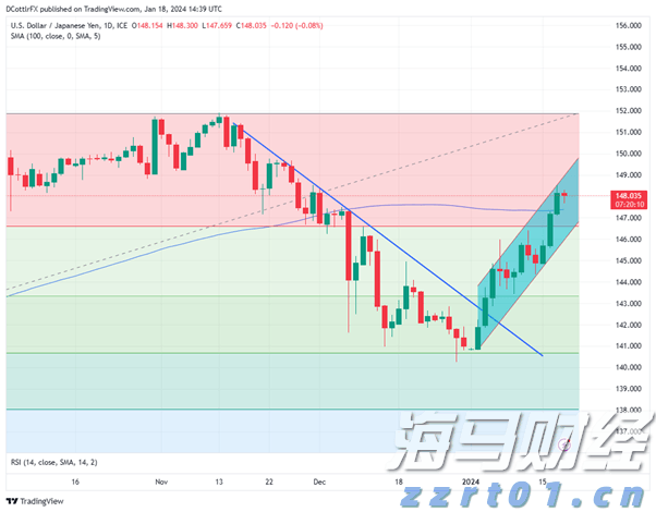广湛高铁佛山段轨道工程取得关键进展