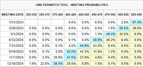 广湛高铁佛山段轨道工程取得关键进展