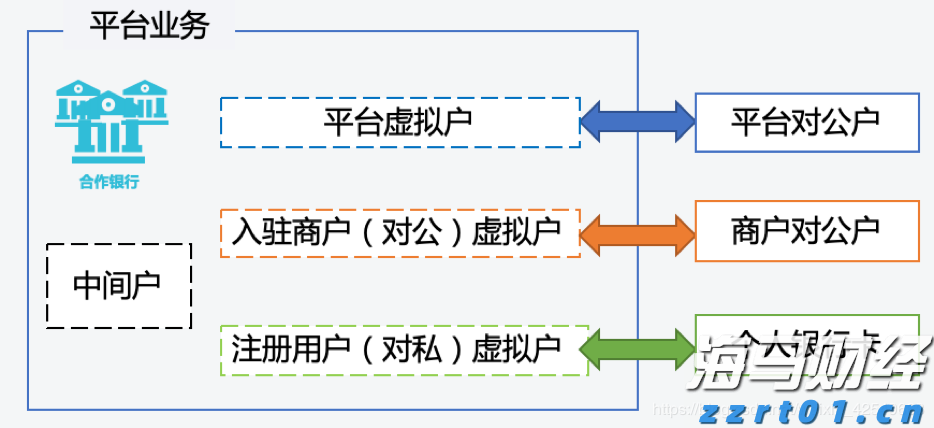 为何“特朗普关税”尚未拉高美国通胀？这个解释被越来越多人认同