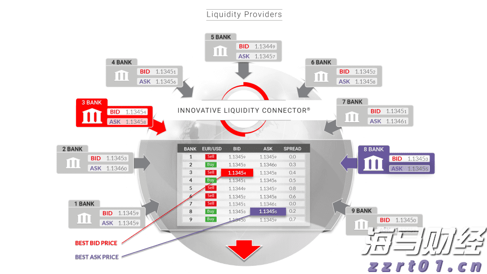 SEC松绑！加密货币ETF“实物申赎”开闸 融入主流迈出关键一步