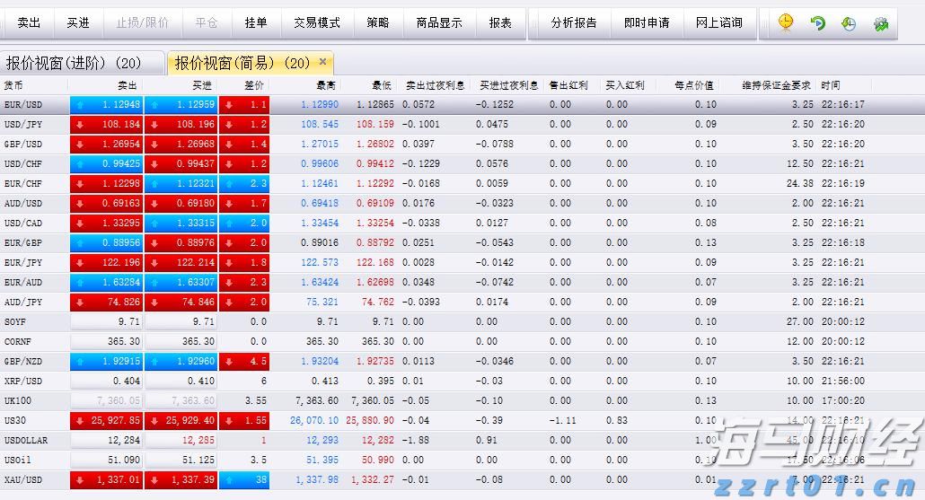 A股公告精选 | 中科曙光、海光信息发布中期业绩