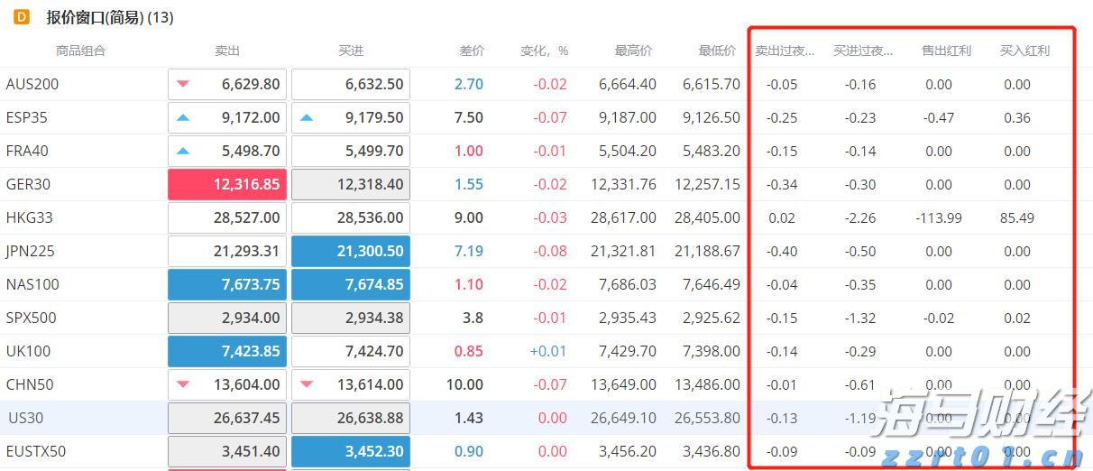 市场监管部门抽检饮料11.19万批次，不合格率0.57%