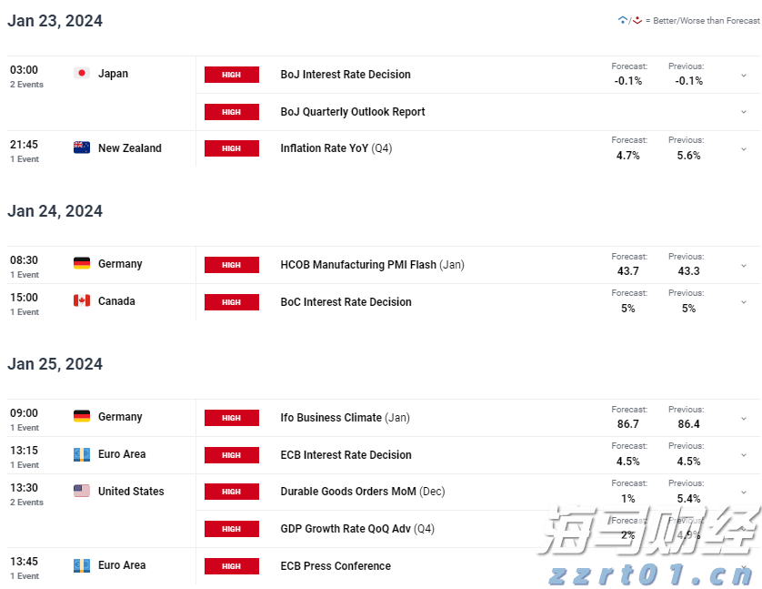 港股开盘 | 恒指低开0.77% 科网股多数下跌