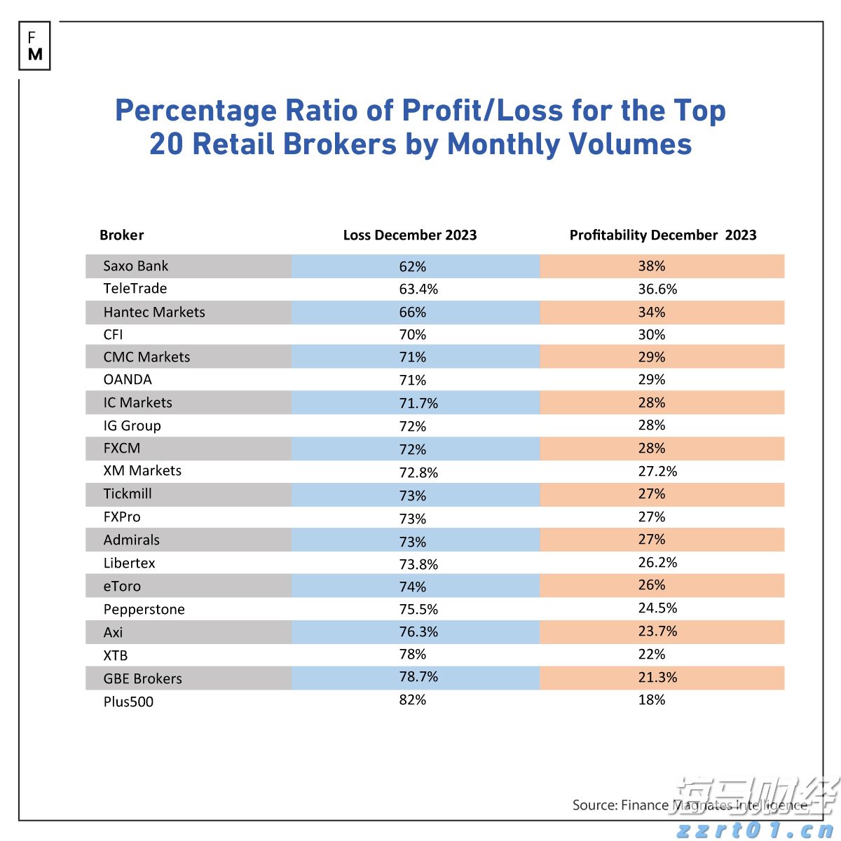 穆迪上调瑞声科技（02018）发行人评级展望至正面