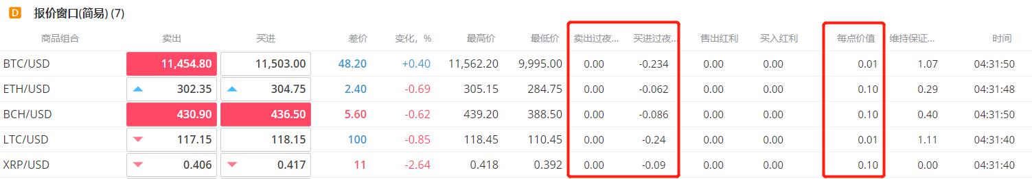 工行合肥东陈岗支行上门服务行动不便老人暖人心