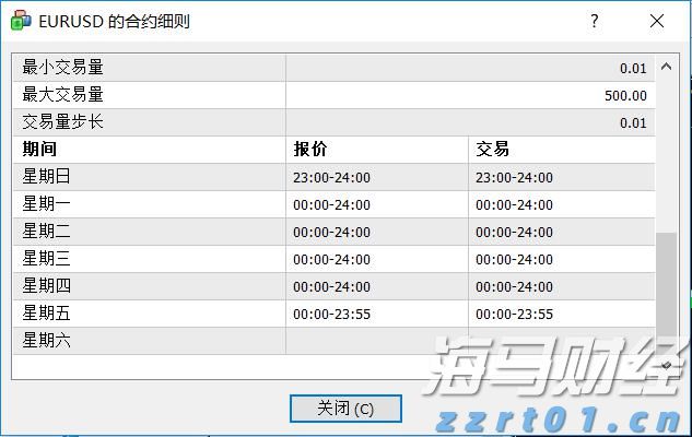 国务院国资委：优化国有资产配置，抵制“内卷”，强化重组整合