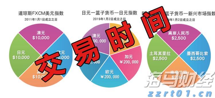 国务院国资委：优化国有资产配置，抵制“内卷”，强化重组整合