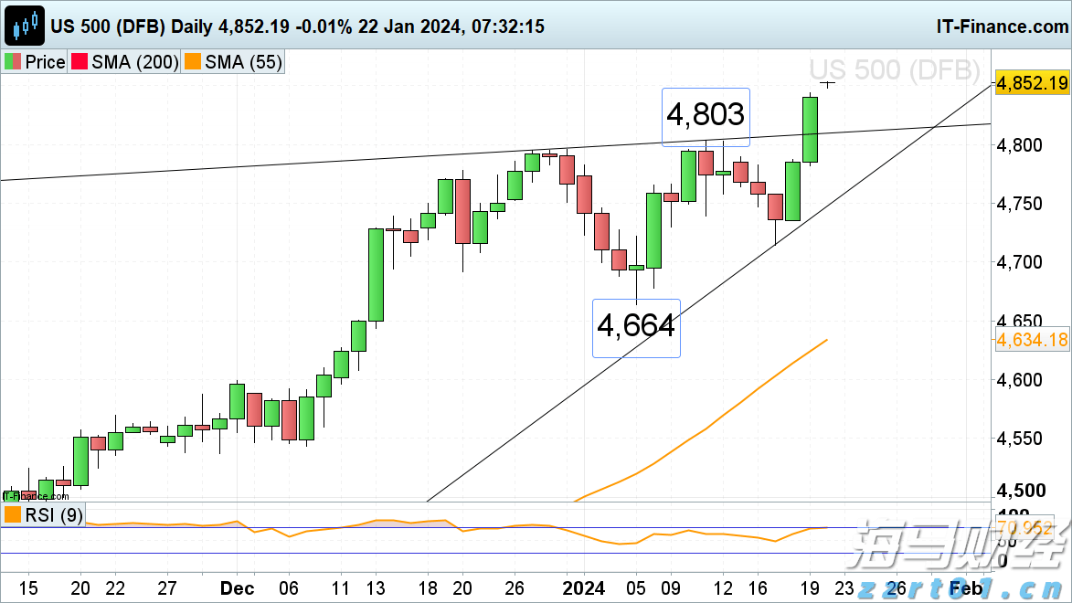 涉多项嫌疑，韩国前总统尹锡悦夫人金建希接受特检组首次调查