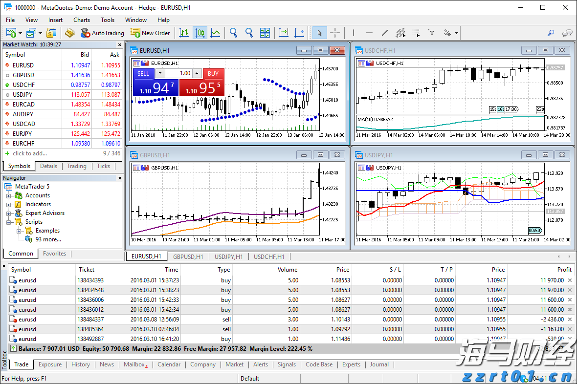 春节假期我市消费市场运行平稳有序