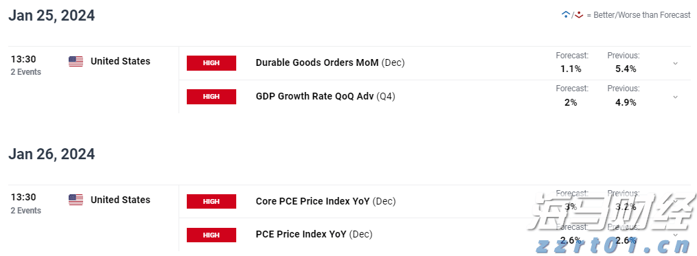中信建投：电子测试测量仪器成长空间巨大 自主可控与出海共振