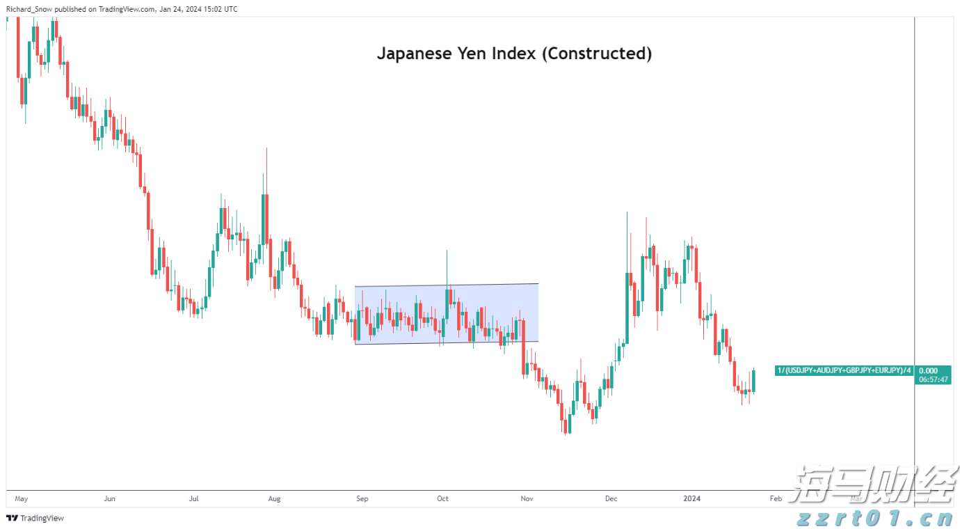 提高公众版权保护意识 共同抵制盗版