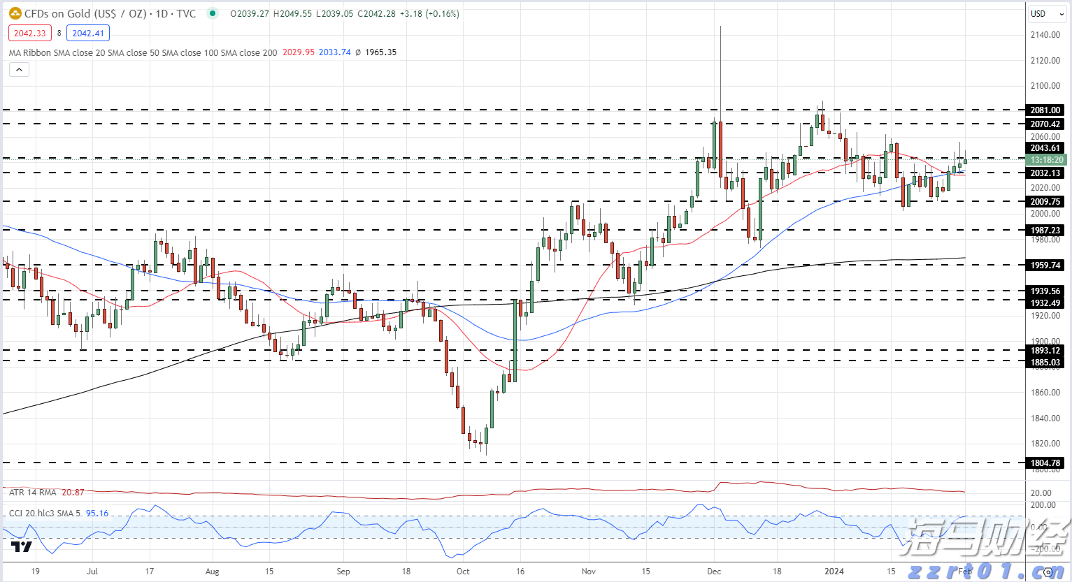 北京市市场监管局召开全系统疫情防控和保供稳价工作会