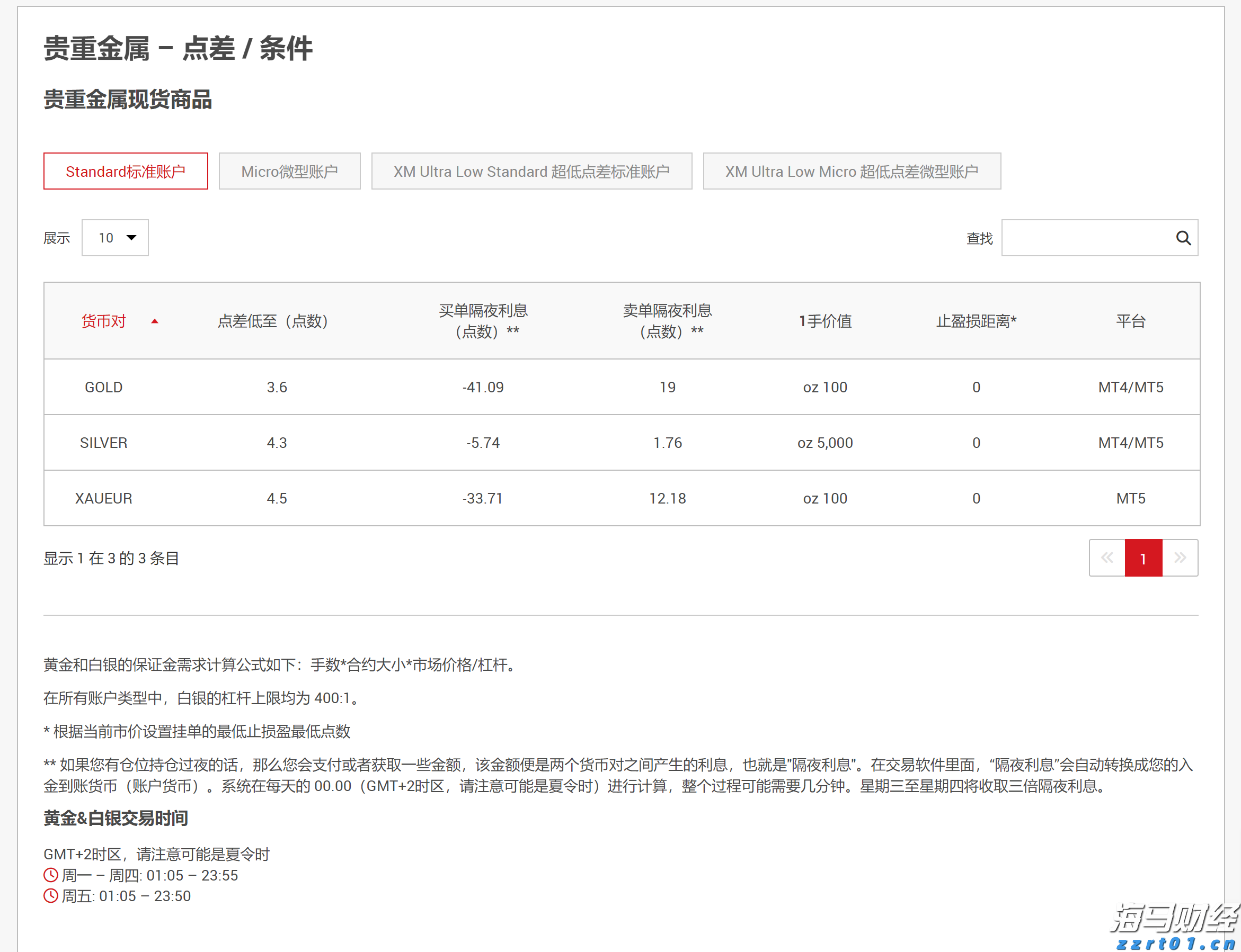 出门问问（02438）市值与业务的矛盾：三重因素推动估值变革