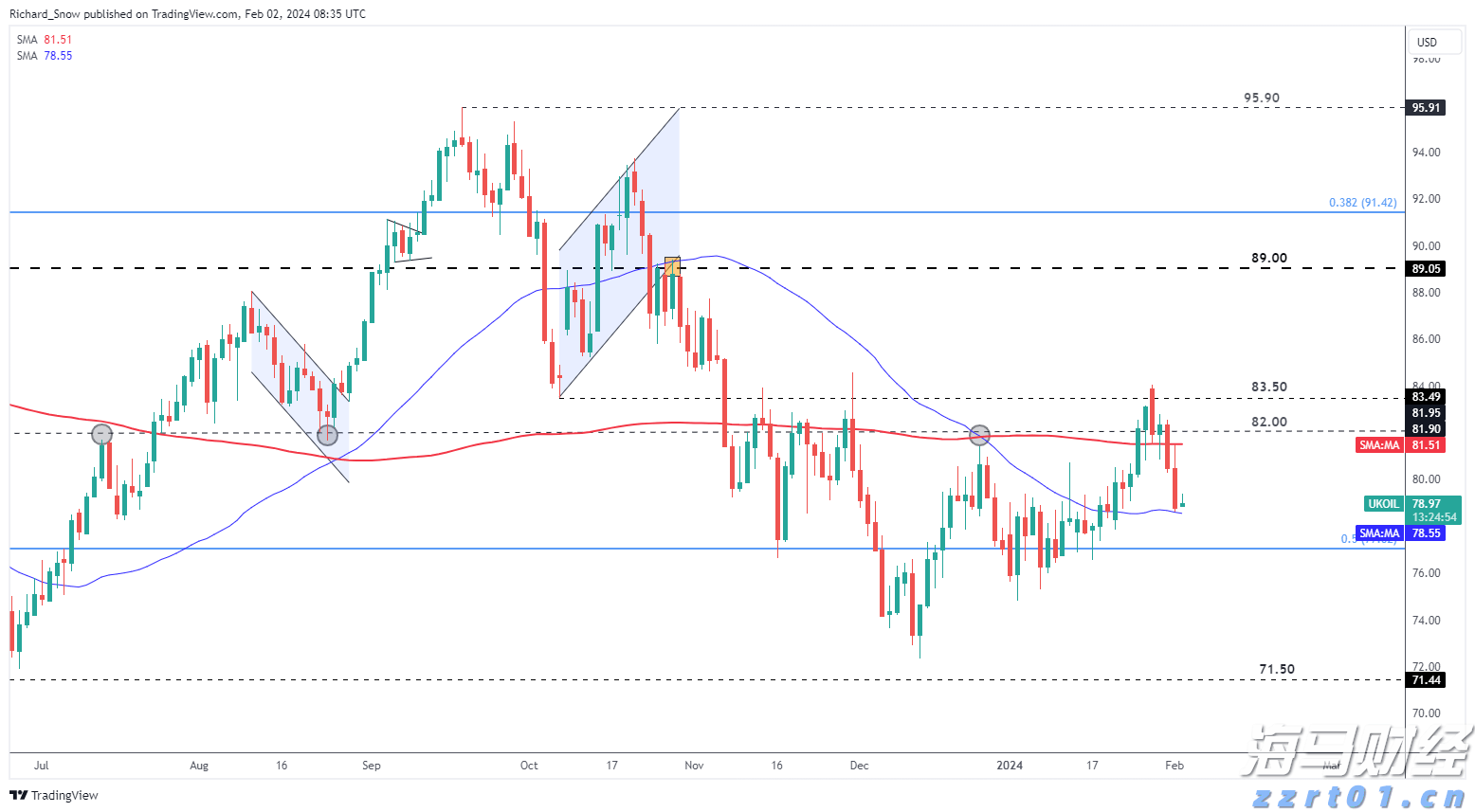 宁夏强化涉疫药品及医疗用品价格行为监管