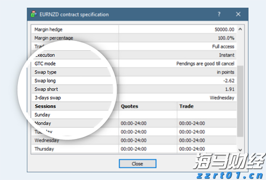 关注劳动力市场！法兴银行指出初请数据25万是美股“警戒线”