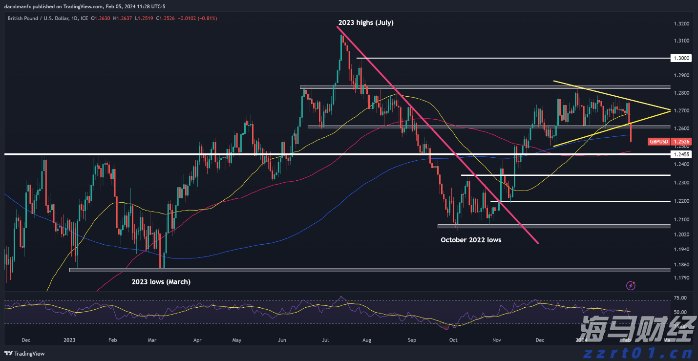 安徽开展高校科研机构存量专利转化运用