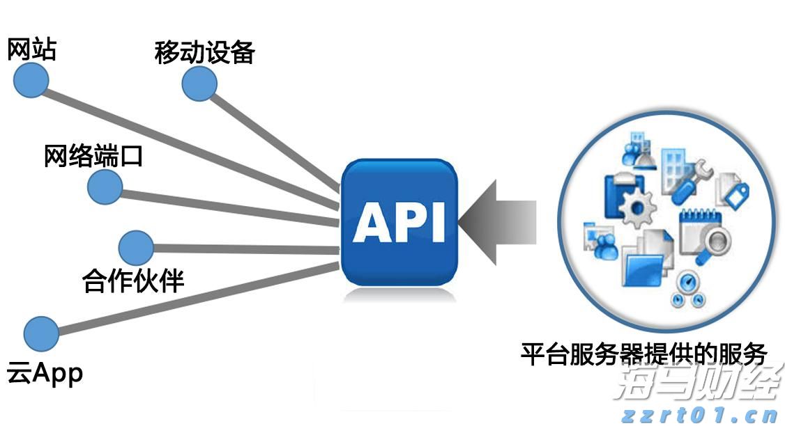 泰康人寿持续推动消保体系建设