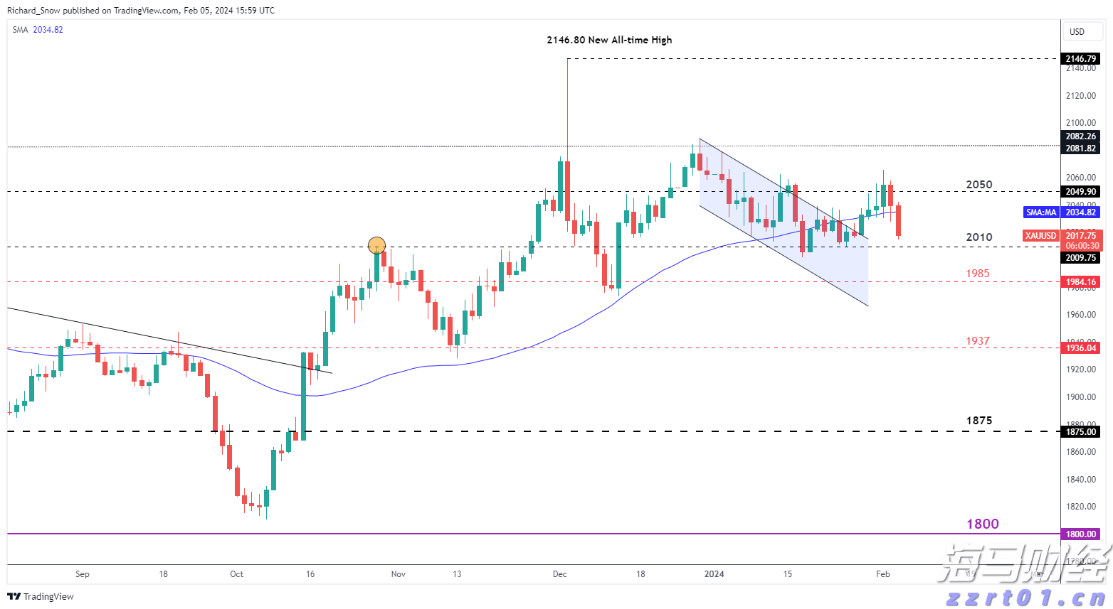 WTA1000蒙特利尔站，张帅携搭档晋级双打半决赛