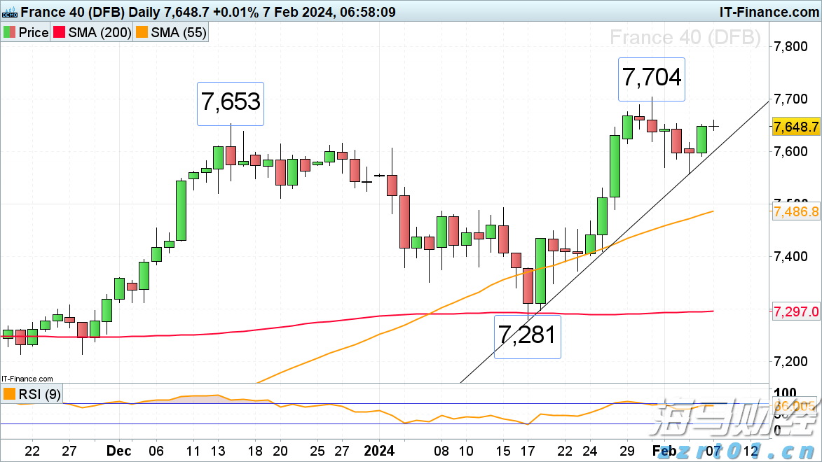 恒指牛熊街货比(75:25)︱7月30日