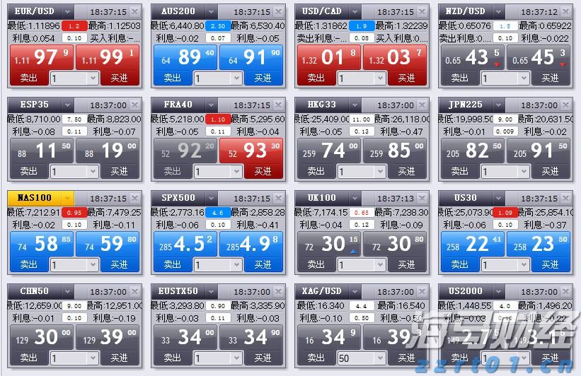 自治区党委老干部局到我市开展铸牢中华民族共同体意识座谈研讨暨“老书记初心讲堂”专题宣讲报告会