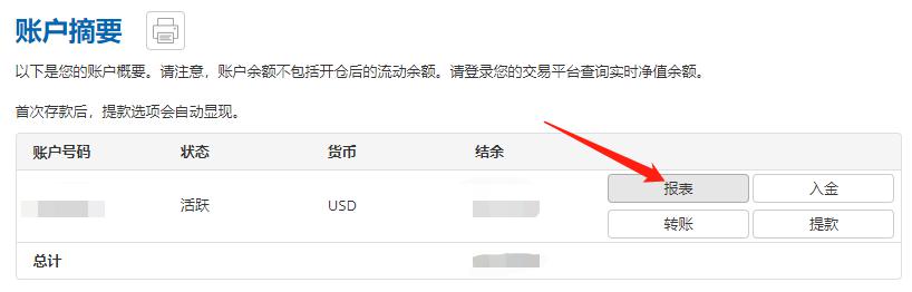 摩根士丹利:AI需求加速释放,CoWoS产能和资本开支显著增长