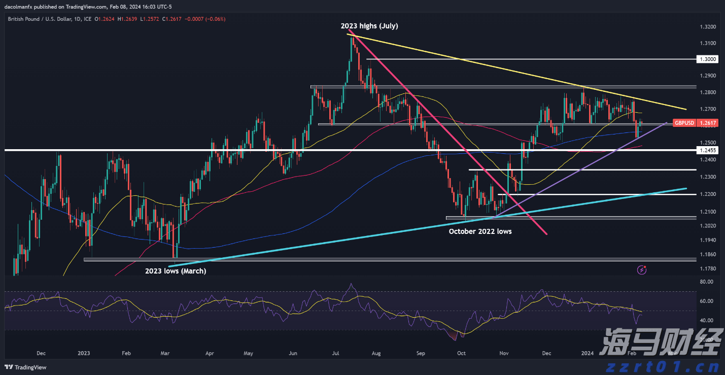 河北建立专利侵权行政裁决案件繁简分流制度
