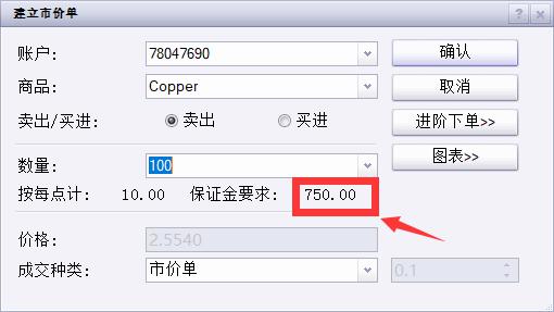 广东省市场监管局受委托开展粤桂琼三地经营者集中简易案件反垄断审查