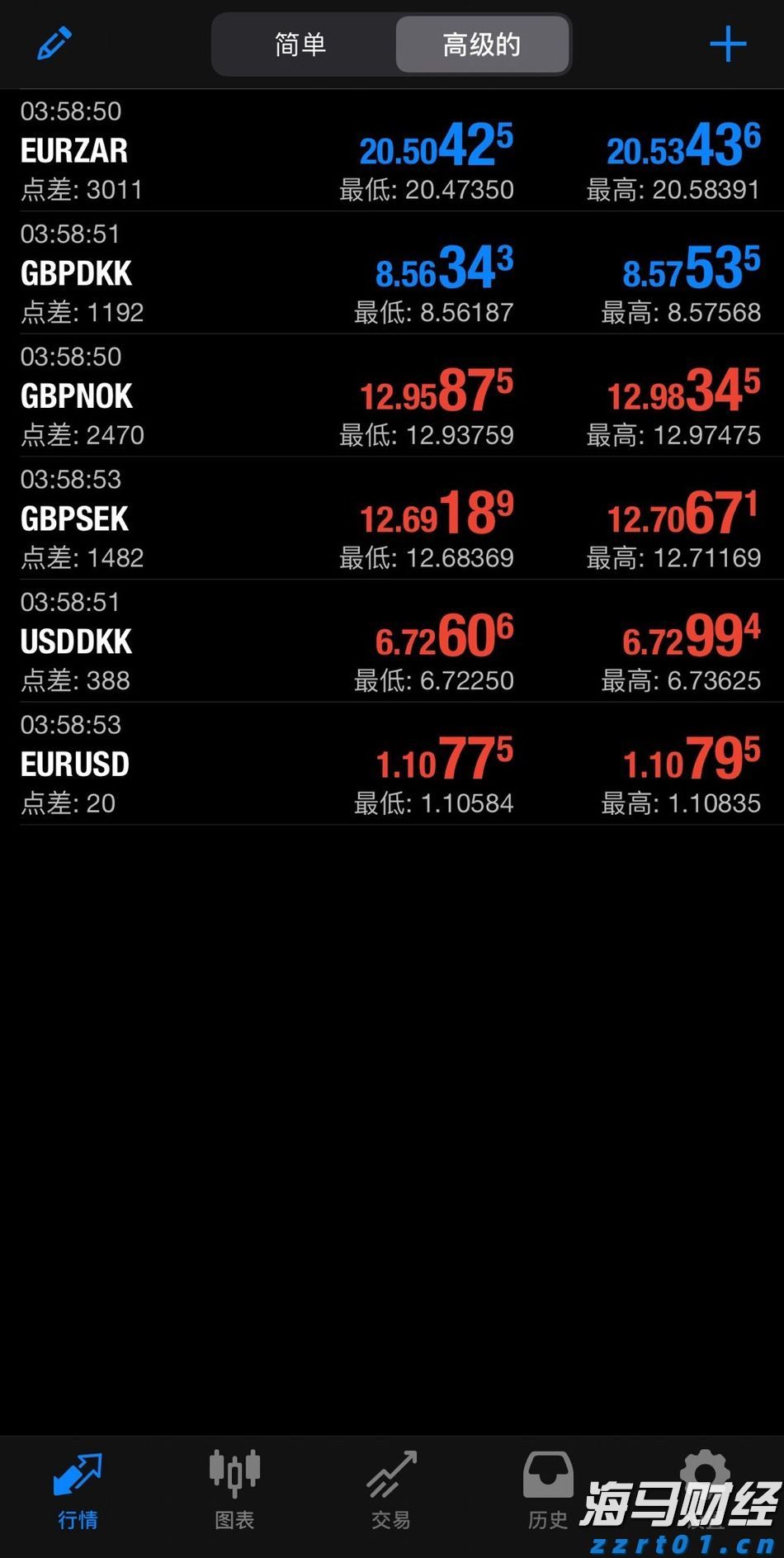 国家统计局：1—7月份全国房地产开发投资53580亿元 同比下降12.0%