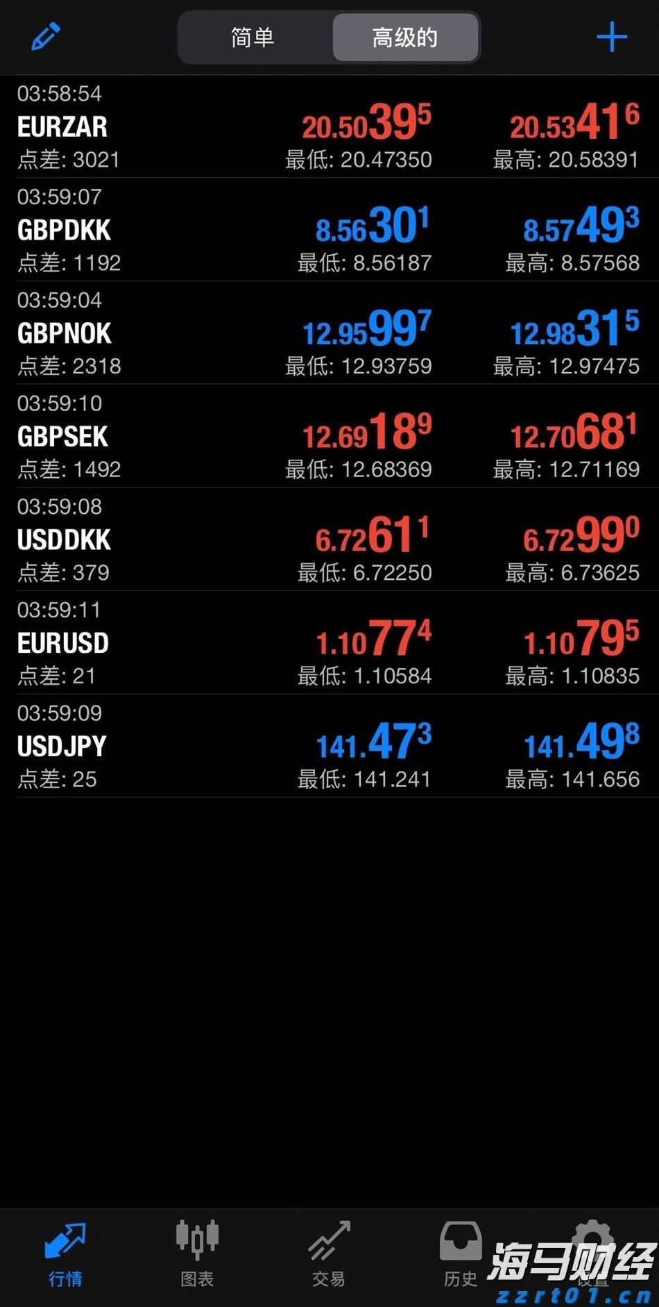 江西省开展2023年儿童和学生用品安全守护行动