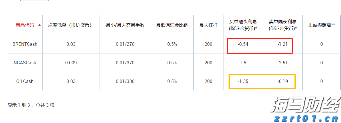 珠海经济特区45周年启示录