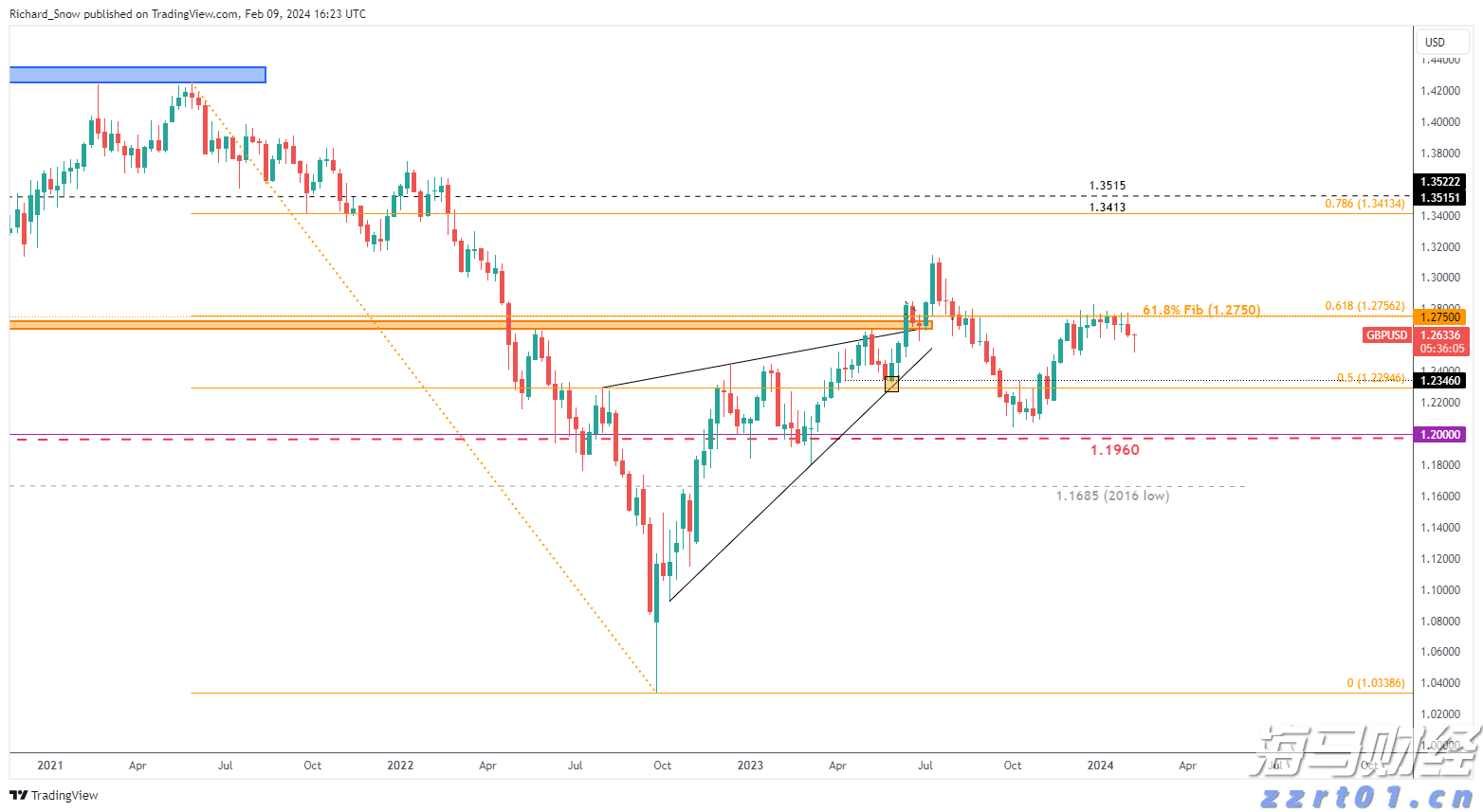 安徽聚焦三个方面深入开展信用提升行动