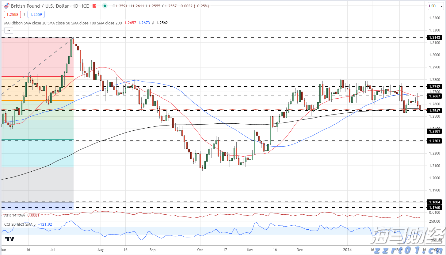 张家口市开展“双争有我 共筑诚信”营商环境共建行动