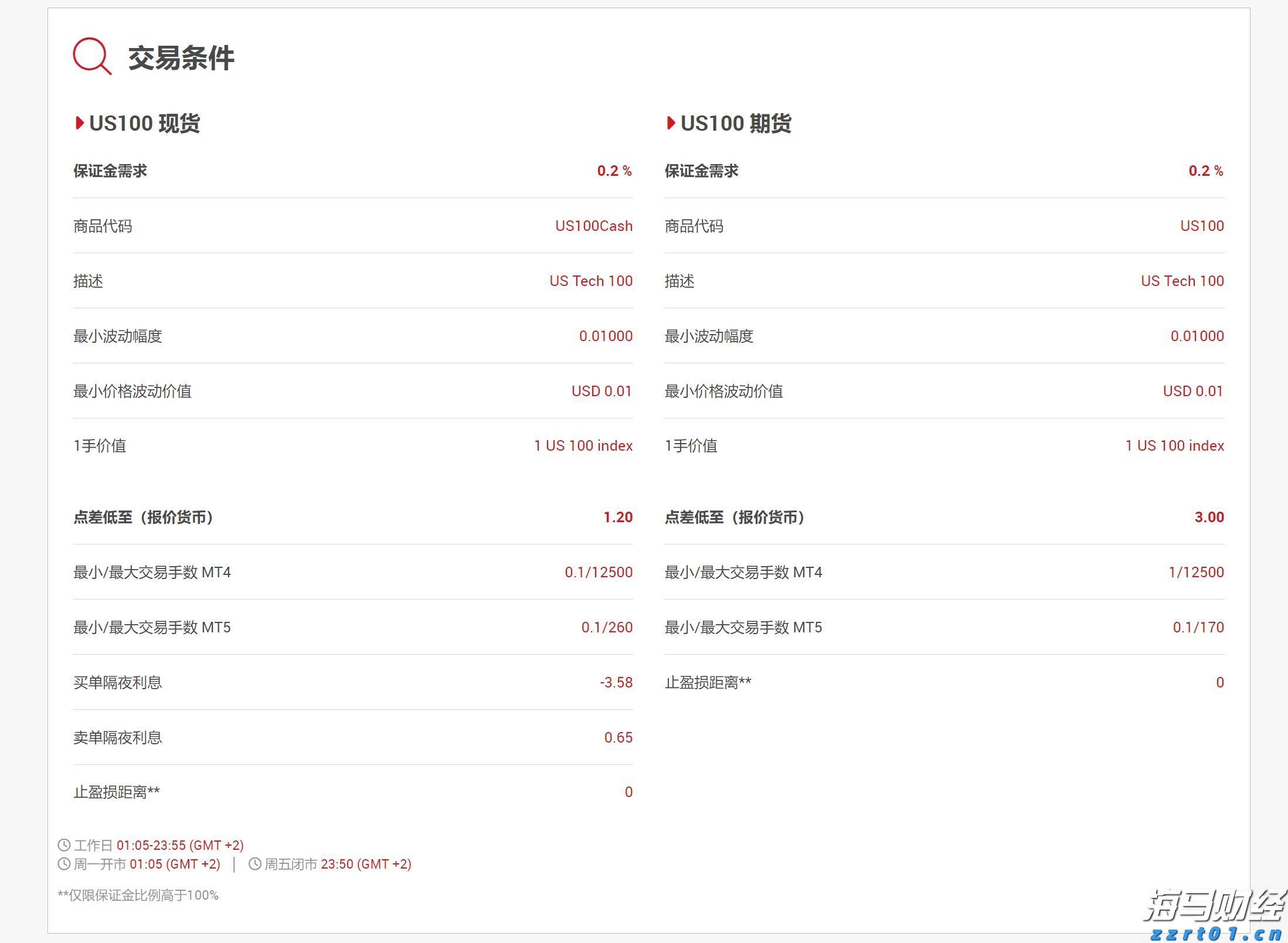 医我看丨从灾害现场直飞手术室！珠海举行陆空协同应急演练